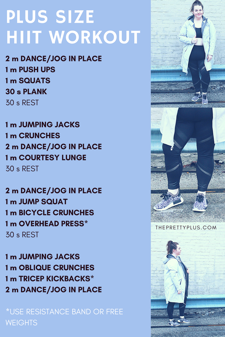 2018 FITNESS GOALS & PLUS SIZE HIIT WORKOUT - The Pretty Plus